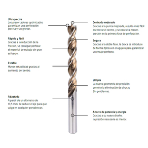 Punta per trapano per legno Alpen Timber Twist Long O/ 8,0 x 250 mm (Confezione blister da 1 unità) - Product Image 2