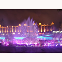 Proyecto EPC en Kuwait: Parque Acuático con Fuente Musical Danzante en un Centro Comercial al Aire Libre