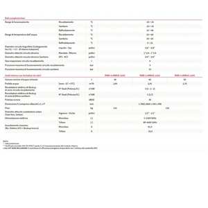Sistema HVAC Doméstico Monofásico Hitachi Yutaki-S COMBI de 17.80 kW con Tanque de Almacenamiento ACS de 220 L - Product Image 6