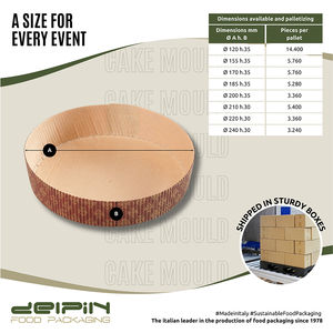 Made in Italy Customizable Round Tart Molds Pure Cellulose <b>Nonstick</b> Microwave and Oven Safe - Product Image 4