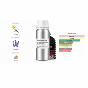 Eau de Parfum de Larga Duración para Hombre (20%) - Inspirado en la Fragancia Uomo Intense Rose & Jasmine en Botella de Vidrio - Product Image 1