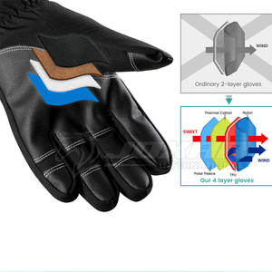 ถุงมือสกีกันหนาวสำหรับผู้ชายถุงมือเล่นสโนว์บอร์ดกันน้ำถุงมือสกีดีไซน์ตามสั่ง - Product Image 4
