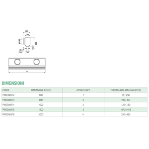 Tecnosystemi Difusor Lineal Sin Marco de Una Ranura con Deflector, Difusor Oculto Completo, Rejillas de Plenum Integradas - Product Image 4