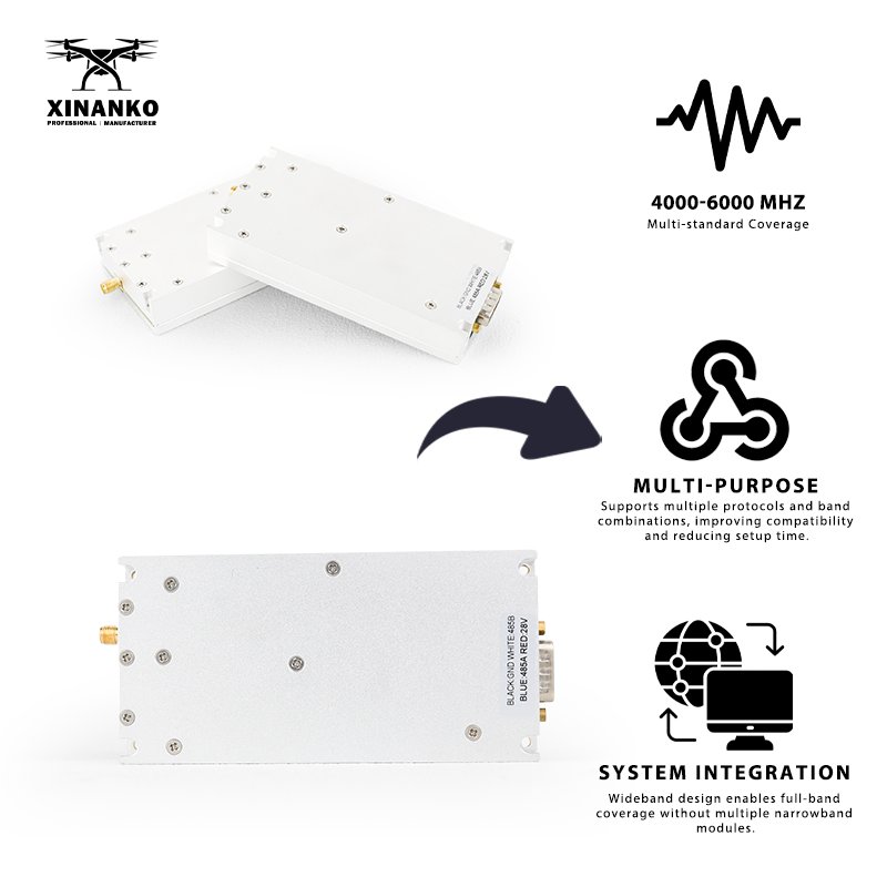 DDS Module 4000-6000MHz Frequency Digital Signal Source Module RF Power ...