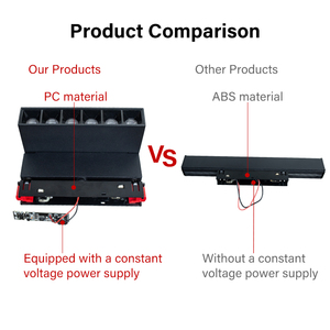 Hiện đại trong nhà LED theo dõi ánh sáng SMD Chip lõm mặt dây dẫn đèn nhôm cơ thể từ tuyến tính nam châm theo dõi cao CRI 90 - Product Image 2