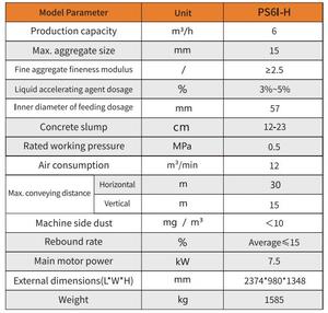 เครื่องพ่นคอนกรีตแบบเปียกเครื่องพ่น PS61-H แบบโรเตอร์สำหรับการก่อสร้างในอุโมงค์ท่อ - Product Image 2