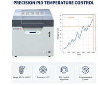 Analyseur de perte de chaleur entièrement automatique avec protection IP65, garantie 1 an, pour alumine, fluorure et cryolite, fonctionnement autonome 10~1000 ℃