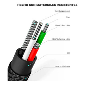 Cle Reinforced USB Type <b>C</b> Universal Fast Charger L 90 - Assorted Colors - Product Image 4