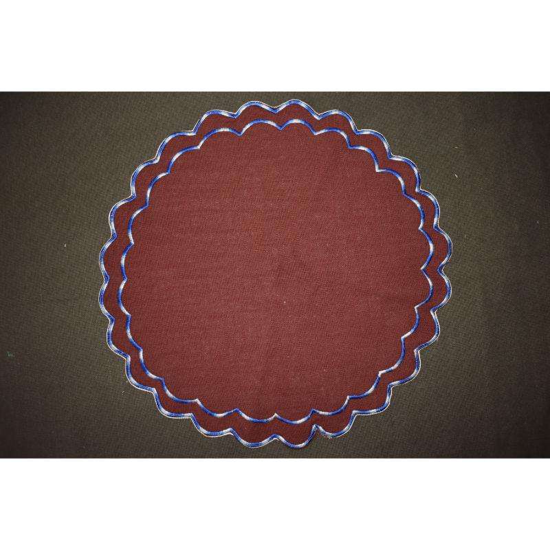 ตามที่แสดงในภาพ