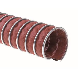 Manguera compuesta resistente a productos químicos altamente flexible de alta temperatura de la mejor calidad Material plástico listo para exportar - Product Image 6