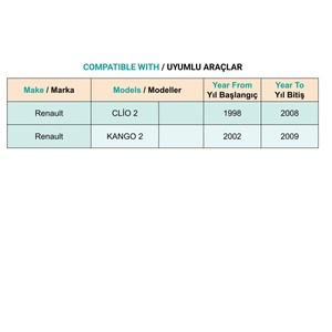 Manguera de Inyector Diesel Compatible con Clio 2-3 / Kangoo / Megane 2 (II) 1.5 Dci - Product Image 5