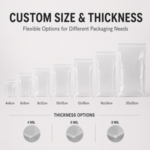 Hot Sale Cheep High Quality Transparent Zip Lock Bag Packaging Zip Lock Poly Bag 6*8cm Zip Bags - Product Image 4
