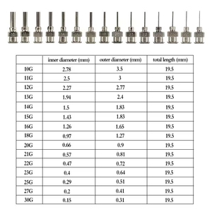 10g 11g 12g 13g 14g 15g 16g 17g <span class=keywords><strong>18g</strong></span> 19g 20g 21g 22g 23g 24g 25g 26g <span class=keywords><strong>27g</strong></span> 1/2 polegadas metal inoxidável ponta agulha distribuidor aço - Product Image 6