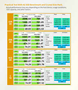 KINGSMAN AITC interne 1 To NVMe M2 PCIe3X4 2280 SSD compatible avec ordinateur de bureau et ordinateur portable - Product Image 4