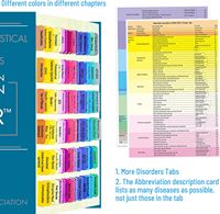 Ensemble d'onglets d'indexation DSM-5-TR, 94 onglets imprimés par sublimation, 18 onglets vierges, carte d'alignement, cartes d'abréviations, papier (Fourniture en gros)