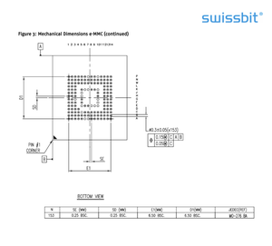 Swissbit EM-26 loạt eMMC 5.0 bộ nhớ chip BGA 153 bóng gói 2GB đến 32GB pslc chế độ nhựa - Product Image 6