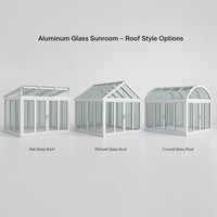 Solárium Contemporáneo de Aluminio con Doble Vidrio Templado Aislante, Impermeable y con Aislamiento Térmico para Uso en las Cuatro Estaciones