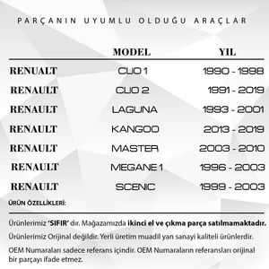 อะไหล่แท้เรโนลต์ บังโคลนพร้อมไฟเลี้ยว สำหรับเรโนลต์ คลีโอ พรีมาสตาร์ และดัสเตอร์ - Product Image 2