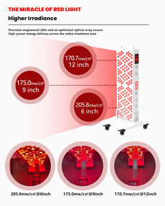 Mesin Lampu LED Inframerah Berdiri GLPE APO-240 850 Nm, 660 Nm, 630 Nm, 810nm, 830nm, 940nm, 1060 nm Panel Lampu Merah Setengah Badan - Product Image 5