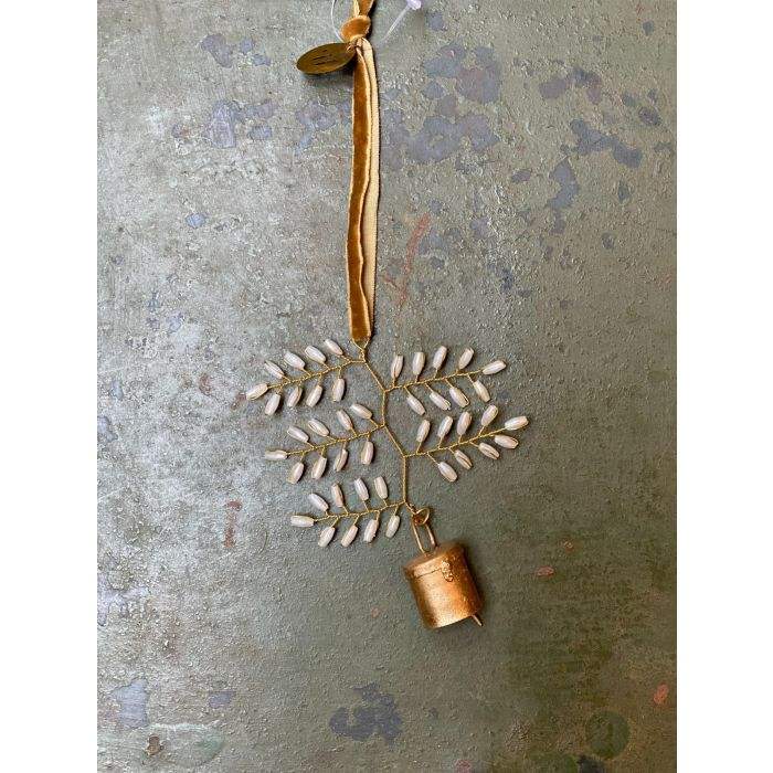 ตามที่แสดง