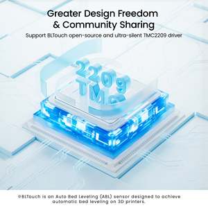 Impresora 3D FDM Longer LK5 PRO - Product Image 4