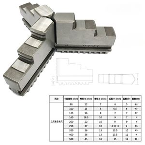 Keyless khoan <span class=keywords><strong>chuck</strong></span> ba hàm <span class=keywords><strong>Chuck</strong></span> Claw ba hàm Claw 80 100 125 130 160 200 250 có thể được trang bị <span class=keywords><strong>Chuck</strong></span> phổ quát - Product Image 1