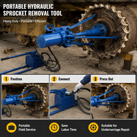 Outil portable de dépose de pignon de presse hydraulique sur chenilles pour excavatrice, extracteur de pignon principal de transmission finale