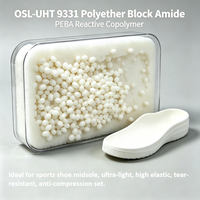 OSL-UHT 9331 Polyéther Block Amide (à base de PEBA) pour joint de porte automobile -40 ℃   Résistant aux fissures, faible teneur en COV, résistant au vieillissement, haute élasticité