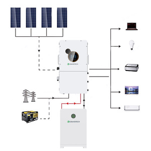 Inversor híbrido Srne 5 años de garantía IP65 12kw 12 KW 12 KVA Fase dividida 120 <span class=keywords><strong>V</strong></span> 240 voltios Inversor solar con interruptor 8kw 10kw - Product Image 2