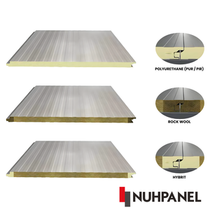 Panel Sándwich para Pared Exterior, Panel de Revestimiento de Fachada Aislado Híbrido de Lana de Roca PUR PIR, 1000 mm - Product Image 2