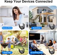 MT7981B Empresa de alta velocidad 4G Módem Wifi Router Openwrt Gigabit 2,4g 5,8g 4G Cpe Cat9 Router Wifi6 con ranura para tarjeta SIM dual