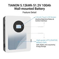 Batterie LiFePO4 25,6V 200Ah montée en rack 5,12 kWh pour stockage d'énergie domestique, système solaire ESS, BMS intelligent, décharge CAN 150A