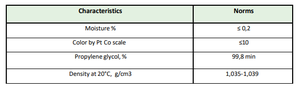 Min. Propylène glycol 99,8 %, monopropylène glycol, qualité industrielle, MPG, CAS 57-55-6, marque Procold, pour antigel et liquide de refroidissement - Product Image 2