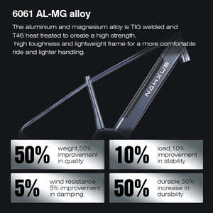 Vélo électrique Nakxus 27M201 City, style vintage, assistance au pédalage, batterie 13 Ah, autonomie 40 km, moteur 750 W, cadre en aluminium, moyeu arrière double pliage - Product Image 6