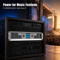 Amplificateur de puissance 2 canaux FFR AUDIO série D GaN classe D