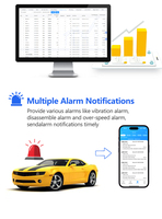 Dispositif de détection ACC d'alarme de mouvement de survitesse de moteur de gestion de flotte de traqueur GPS 4G pour une gestion efficace de flotte