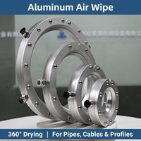 Système de séchage et de nettoyage haute efficacité pour ligne d'extrusion avec sécheur d'air circulaire à 360 degrés et couteau à air comprimé en aluminium