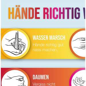 Proper Hand Washing Instructions <b>Poster</b> Design a Visual Guide on How to Wash Your Hands Effectively - Product Image 3