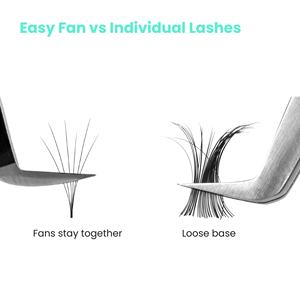 Extensions de cils individuelles en plateau, effet volume méga, ultra-légères, auto-adhésives, pour application facile, vente en gros - Product Image 5