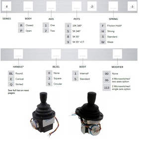 Bộ Điều Khiển Từ Xa Đầu Ngón Tay Tỷ Lệ Tương Tự Điện Trở Cần Điều Khiển Từ Xa Có Sẵn - Product Image 4