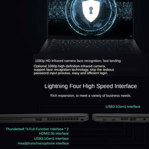 High L e n o V o Think Pad T14S I n t e l Core T14S 16GB DDR5 512GB SSD Computadora portátil de negocios de 14 pulgadas para ingeniero - Product Image 5