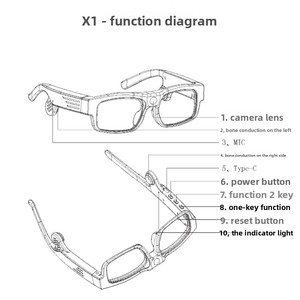 การสตรีม RTSP การส่งข้อมูลแบบเรียลไทม์ การตรวจสอบความปลอดภัย แว่นตาอัจฉริยะ การตรวจสอบผ่านมือถือ อุปกรณ์พกพาแบบสวมใส่ได้ - Product Image 5