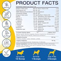 Poudre de Probiotiques, Glucosamine, Oméga-3 et Huile de Poisson Multivitaminée en Gros (OEM/ODM) pour Chiens et Chats - Absorption Rapide, Digestion, Articulations et Os