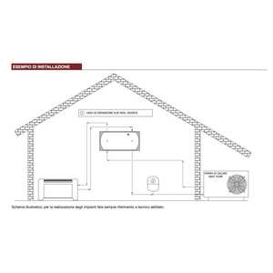 Sistema HVAC Doméstico Elbi ACP de 50 Litros con Volante Térmico para una Bomba de Calor Eficiente en Calefacción y Aire Acondicionado - Product Image 3