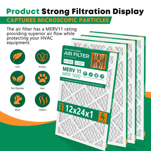 Filtro de Aire Plegado SUIXINEYI MERV 11, 12x24x1 Rectangular, Repuesto Universal para HVAC, Filtro para Caldera y Aire Acondicionado Central para el Hogar - Product Image 2