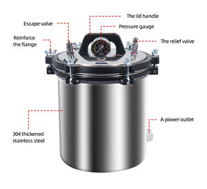 Machine portative de stérilisateur d'autoclave à vapeur de 8I 10L petit équipement pour des outils d'ongle et des instruments vétérinaires pour des soins de chien - Product Image 6