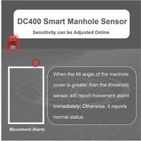 Smart Wireless NB-IoT LoRaWAN Sigfox Détecteur de capteur de surveillance de mouvement de couverture de trou d'homme LTE-M Smart City IoT Solutions Software