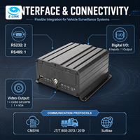 E Link Star MDVR ET8408T 8CH AHD Mobile DVR 1080P pour véhicule avec 4G GPS, enregistreur vidéo numérique embarqué 8 canaux