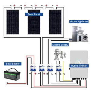ホームソーラーキット5Kwh10Kwh 15Kwh 20Kwh 30Kwhグレードのソーラーパネル付き完全なハイブリッドソーラーエネルギーシステム