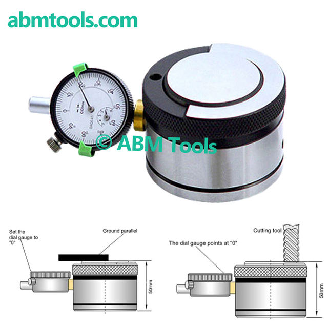 Zero Point Setter Measuring & Gauging Tool